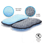 Multi-Purpose Scrub Sponges for Kitchen by Scrub- it - Non-Scratch Microfiber Sponge Along with Heavy Duty Scouring Power - Effortless Cleaning of Dishes, Pots and Pans All at Once (6 Pack, Small) - Image 2