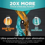 Shark StainStriker Portable Carpet & Upholstery Cleaner - Spot, Stain, & Odor Eliminator, PX201 - Image 3